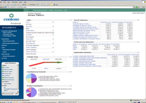 �ṩ������Ϣ�͹�����ʽ�Ľ�Q����