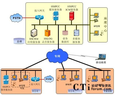 ��������͑�����(w��)�������w��Q����