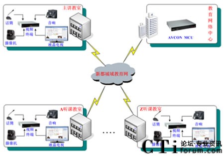 �Aƽ��¶��^(q��)������ҕ�l��(hu��)�hϵ�y(t��ng)