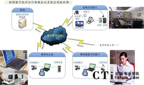 ���к��ݷ���ҕ�l���hϵ�y(t��ng)�����ؓ�D