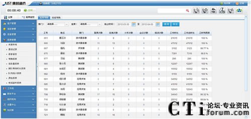 ���r(sh��)ͨӍIP�ֲ�ʽ��������V5.6ϵ���®a(ch��n)Ʒ