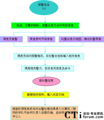 HXD09�ɾ����Z(y��)�����Q�C(j��)�������̈D