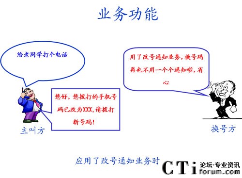 �����˸�̖֪ͨ�I(y��)�Օr