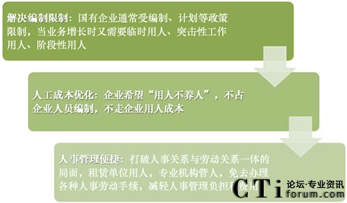 �͑�(h��)��K�x���ײŲ��ՊW�����˲����U����(w��)����(y��ng)�̵�����(g��)�P(gu��n)�Iԭ��