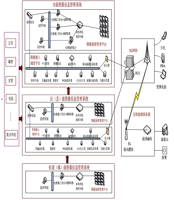 ���й����ܘ�(g��u)