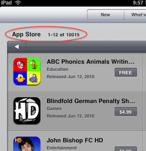 �O����(y��ng)���̵ꔵ(sh��)��(j��)�@ʾ��iPad��(y��ng)���ѽ�(j��ng)ͻ��1�f��