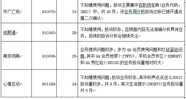 Ͷ�V���^�ߵ�SP