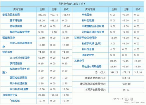 ���Ƅ�(d��ng)�͑��~�θ�ʽ����(j��)